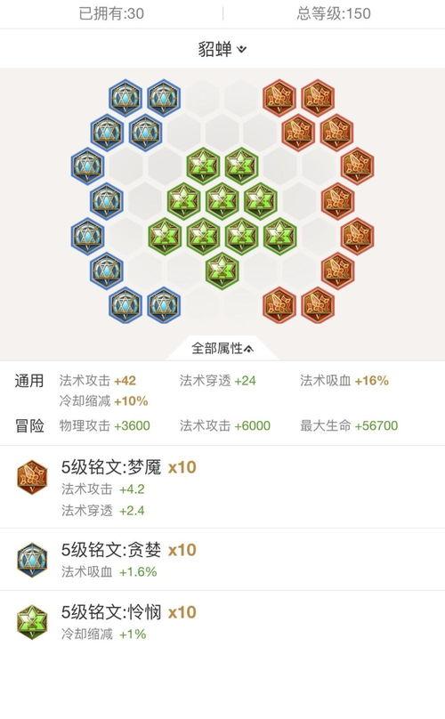 王小盒吃瓜总结,揭秘娱乐圈幕后故事